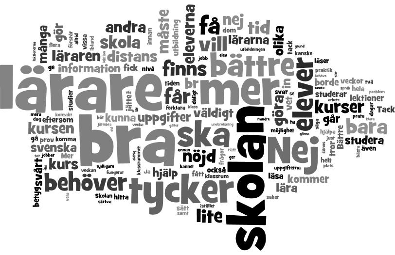 Totalt har 3 899 elever (31%) skrivit ett svar på frågan avseende om man tycker något i sin skola borde utvecklas/förbättras. Många elever svarar att de tycker att allt varit bra.