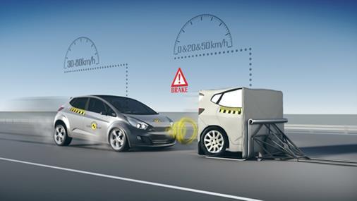 11 1.2 Provning och utvärdering av förarstödssystem EuroNCAP Hur olika fordonstillverkare testar och validerar sina förarstödssystem är vanligtvis en väl förborgad industrihemlighet.
