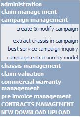 1.1.4 Kampanjstyrning Under punkten Administration av kampanjer (Campaign Management) kan det finnas information om tid och material för en specifik kampanj.