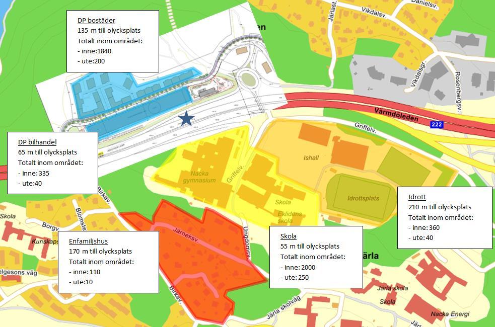 gaser kan tre scenarier antas uppstå beroende på typen av antändning: Jetflamma: omedelbar antändning av läckande gas under tryck Gasmolnsexplosion: fördröjd antändning av gas som hunnit spridas och