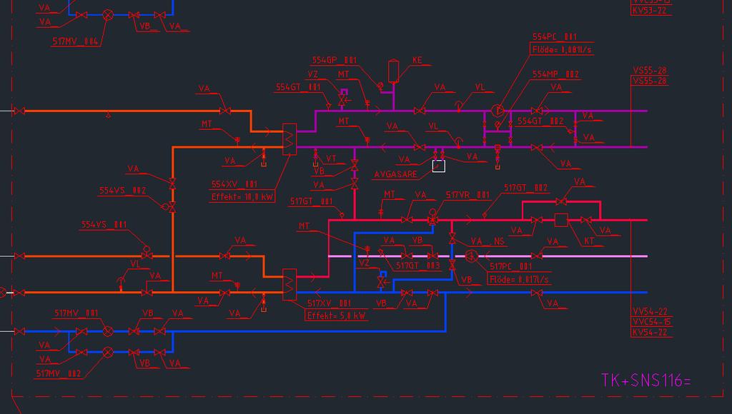 V7-CM EXEMPEL-CM FLÖDESSCHEMAN Ej lägesbunden grafik.