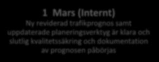 Exvis nya effektsamband och prognos- och