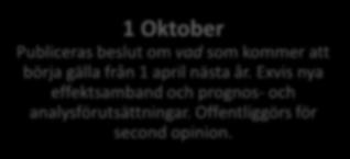 basprognoser, kalkylvärden, metoder, effektsamband.