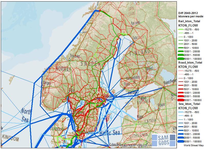 204 Modellresultat
