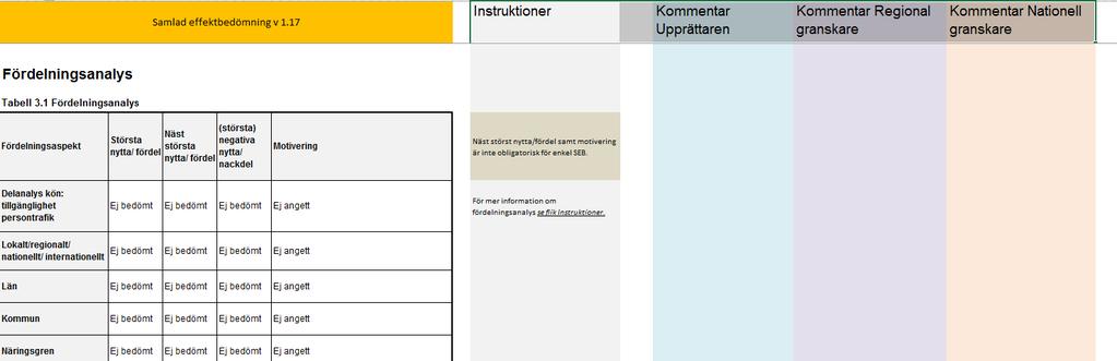 Stöd-kommentarer flyttas till kolumn jämte SEB-celler samt i instruktionsflik