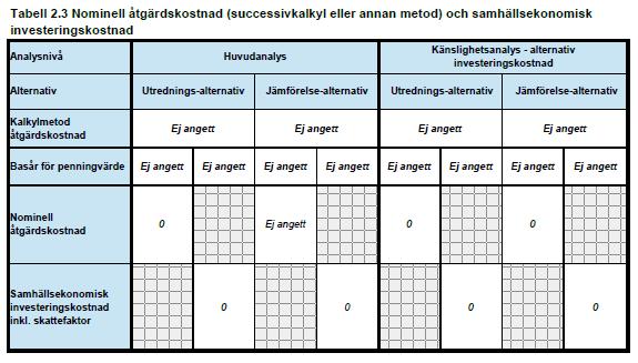 59 Dubbletter av