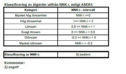 61 Borttagen ur
