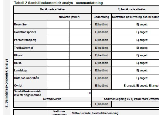 72 DoU-kostnad bryts ut ur