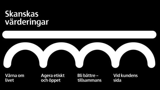 Examensarbete: PROVISORISK TAKBELYSNING VID BYGGARBETSPLATSER mest relevant för de frågor som behandlas i denna rapport.