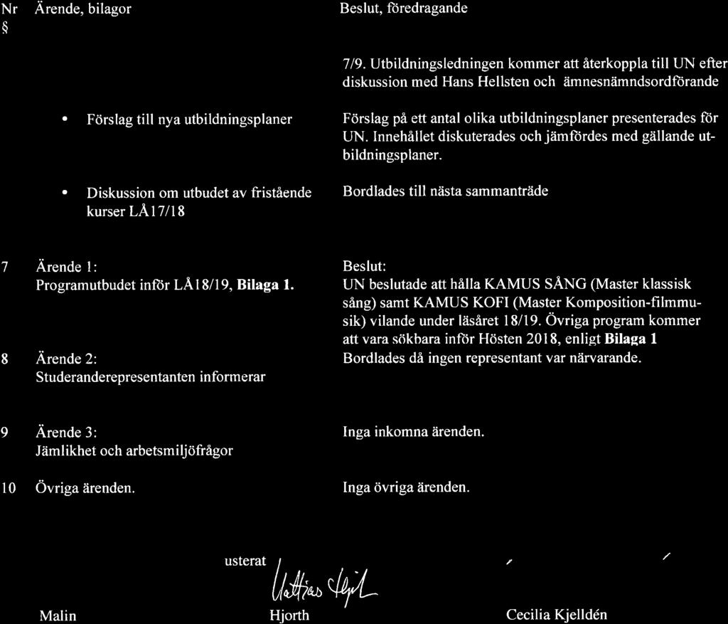 Bilaga 5 b Nr $ Ärende, bilagor Beslut, ftiredragande 7/9.
