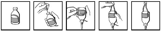 Injektionsflaskorna levereras med en hängetikett (bild 1). Efter isättning av givarsetet (bild 2), vänds injektionsflaskan upp och ned och öglan på etiketten viks bakåt (bild 3).