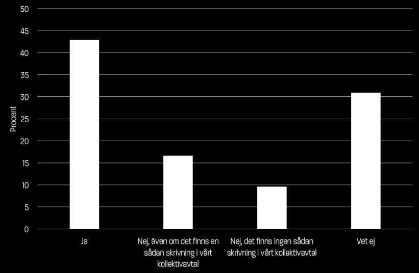 I flertalet kollektivavtal finns det skrivningar om årlig löneanalys. Genomförs en sådan löneanalys utifrån ett jämställdhetsperspektiv på ert företag?