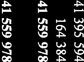 559 978 Summa anläggningstillgångar 41 162 109 41