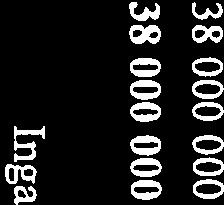 000 38 000 000 SUMMA EGET KAPITAL OCH SKULDER 42632095
