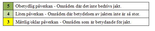 utifrån insamlad information.