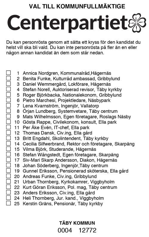 Täbys ter framför
