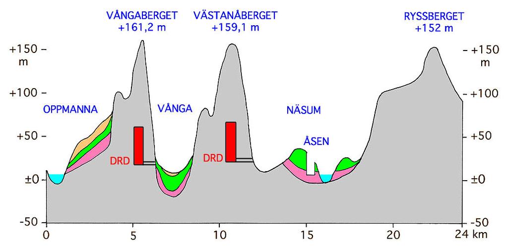 Nacka Tingsrätt, Punkt 24, 7/9, Nils-Axel Mörner Bild 8 Visst finns det många mycket bättre platser än Forsmark KBS-3-500 m Det finns platser i Sverige där det rått förvånande lugna geodynamiska