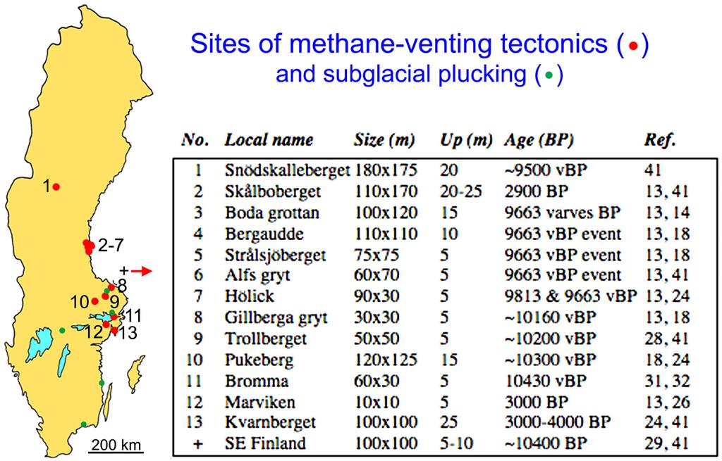 Nacka Tingsrätt, Punkt 24, 7/9, Nils-Axel Mörner Bild 30 Fig. 2. Sites of methane venting-tectonics in Sweden.