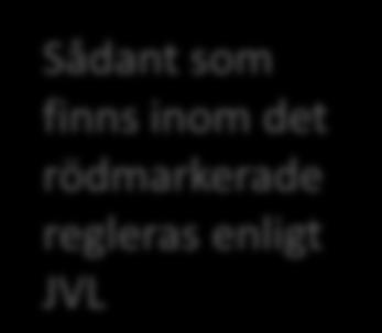 utanför det   PBF