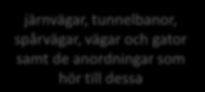 byggprodukter järnvägar, tunnelbanor, spårvägar, vägar och