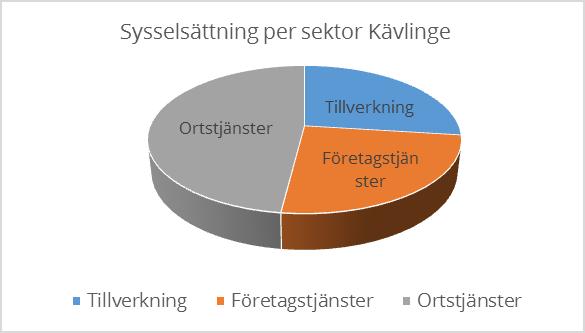 5 (13) ungdomar tillbaka lite senare i livet. Ofta när man väntar de första barnen och vill att de ska få växa upp i en lugn och trygg miljö, ofta som man själva hade det under sin uppväxt.