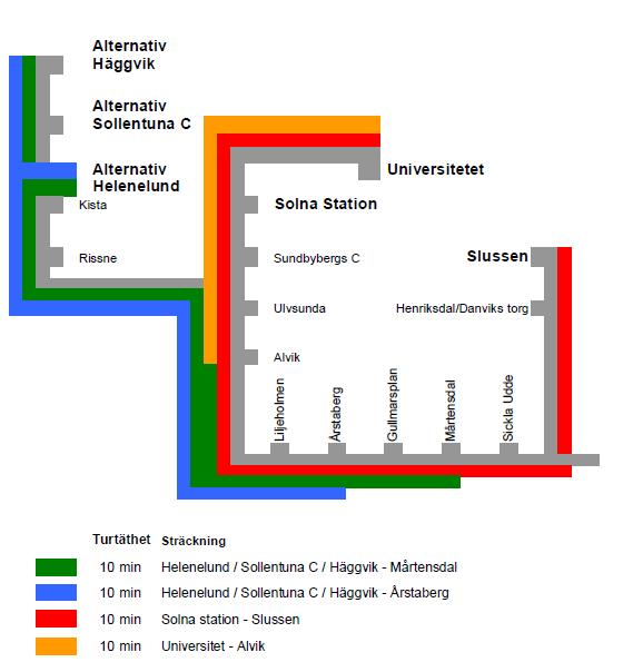 554931 RAPPORT C 5 (6) 4 Bedömningsgrunder I denna rapport kommenteras den föreslagna bostadsbebyggelsen utgående från möjligheterna att innehålla kraven på: högst 55 dba utanför samtliga fasader