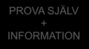 Hur har vi gjort på JM! PROVA SJÄLV + INFORMATION Alla JMs skyddsombud har varit testpersoner för skyddsglasögon.