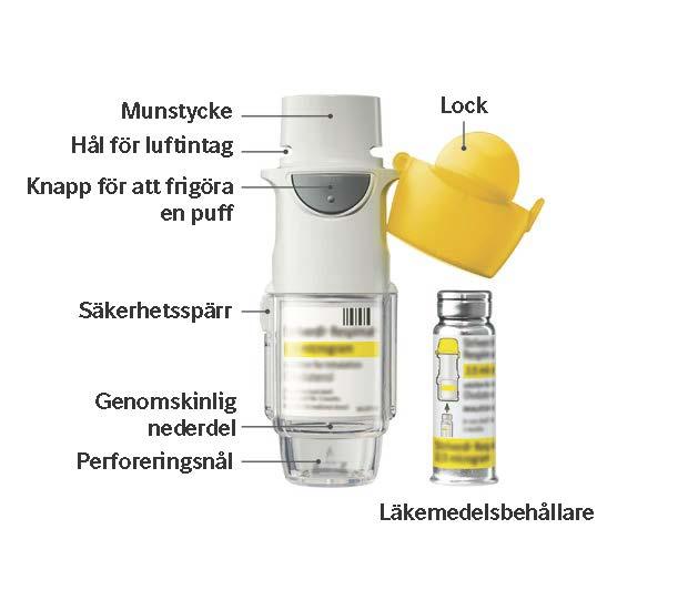 Striverdi Respimat (olodaterol). Läs igenom denna bruksanvisning innan du börjar använda Striverdi Respimat. Du kommer att behöva använda den här inhalatorn en gång varje dag.