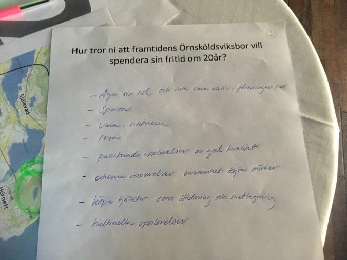 Örnsköldsviksbor vill spendera sin fritid om 20år?