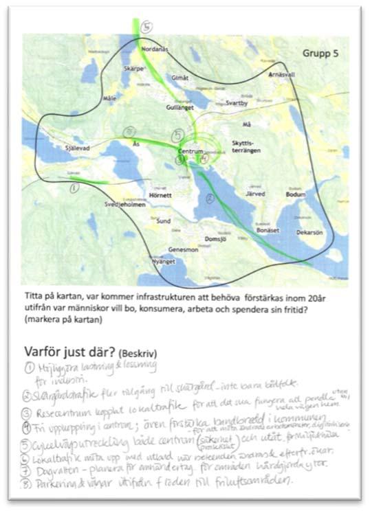 Skidåkning (längd och alpint) Olika kulturaktiviteter teater, bio, museum, konserter, idrott m.m. Äventyrsbanor GOCR (gocart?