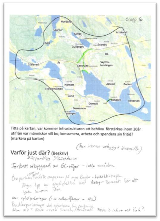 detta/få utbyte med andra Naturen blir ännu viktigare Socialt umgänge med god mat fokus för platsen ska inte vara alkoholen som det ofta är på krogen mötesplatser, fler typer av ex.