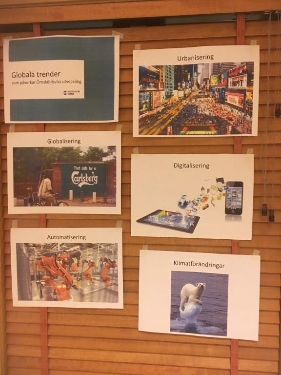 Globala trender som påverkar Örnsköldsvik Frida presenterar några av de globala trender som oundvikligen påverkar och kommer att påverka