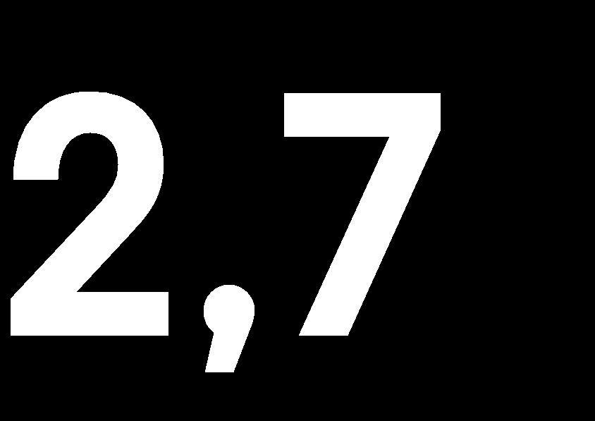 Av alla danska kommersiella övernattningar utomlands gick 2,7 procent till Sverige.