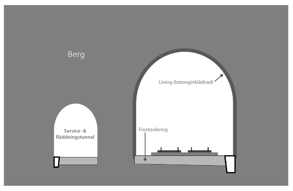 Höghastighetsjärnvägen kommer att gå igenom många olika typer av landskap längs den 25 mil långa sträckan mellan Jönköping och Malmö.