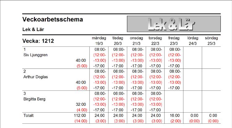 Utskrifter Çrona Tid Veckoarbetsschema med arbetstider och rast utskrivet. Schematiderna anges med olika färg.