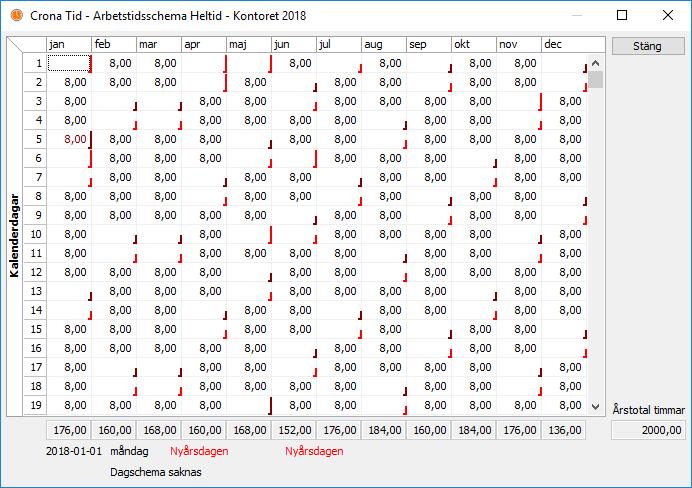 Schema Çrona Tid Schematider I fälten Heltid, Arbetstid, Sysselsättningsgrad och Rasttid kommer timmarna att redovisas allt eftersom du kompletterar arbetstidsschemat med olika dagscheman.