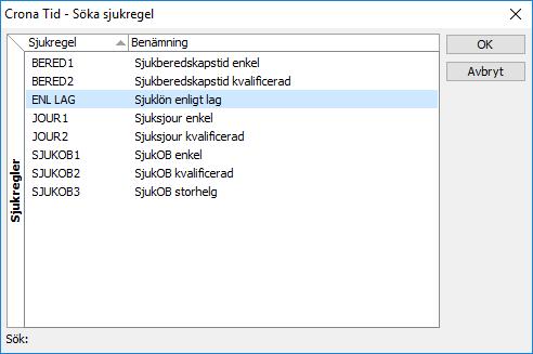 Betalar ni ut extra sjukersättning för dag 15-90 ska samma ersättningsnivå betalas ut för OB-tillägg, jour och beredskap.