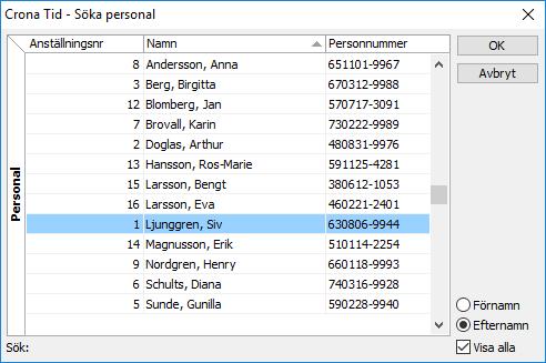 Çrona Tid Personal 4 Personal I Crona Tid kan du hantera olika antal anställda, beroende på vilken storlek på programmet du valt.