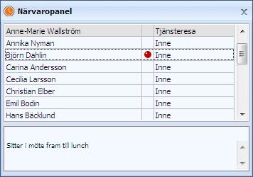 Çrona Tid Stämpelklockan Närvaropanel I det lilla personliga tiduret finns också möjlighet att ha framme en aktuell närvaropanel där man ser vilka som är på plats.