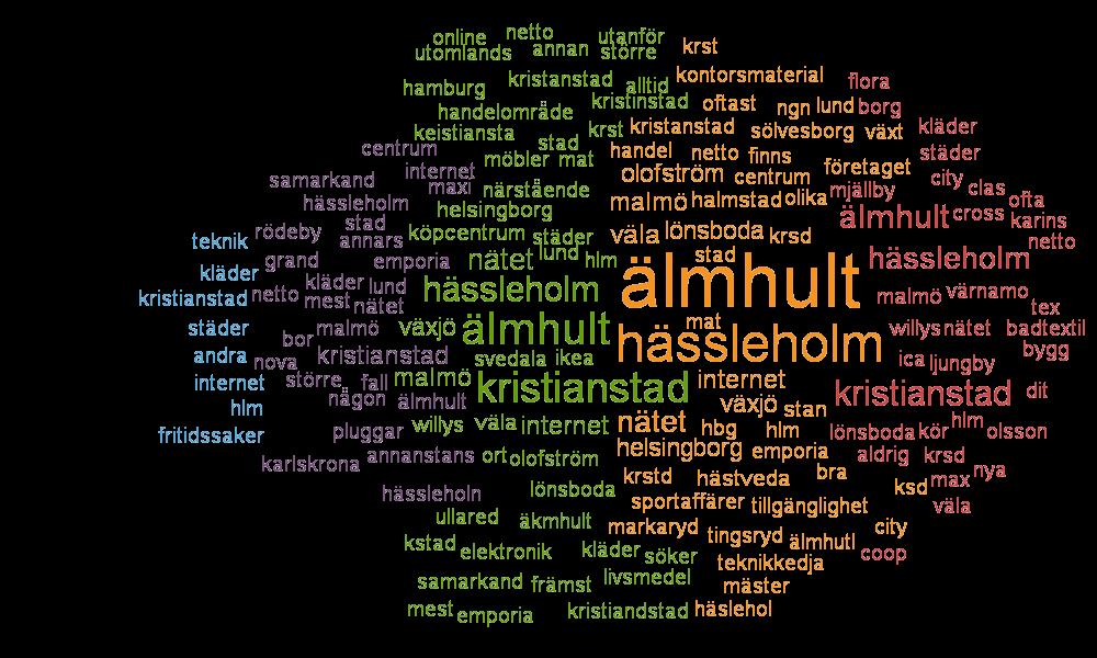 Övrig om handeln Under