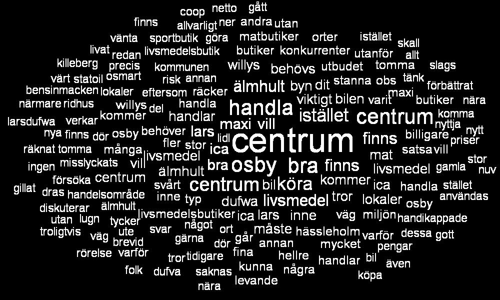 Handels- och företagsmöjligheter vid Lars