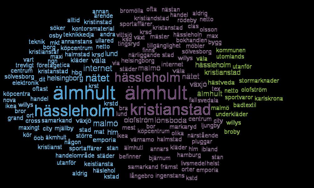 Övrig om handeln Osby