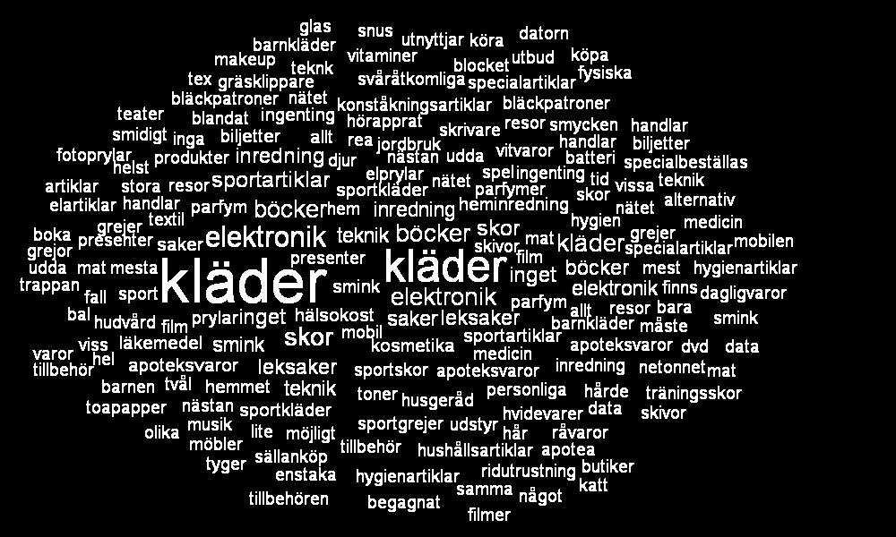 Övrig om handeln Osby