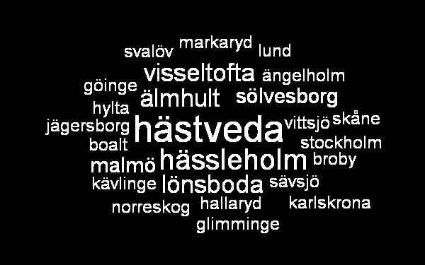 07 %) 2 Anställd 254 (61.35 %) 3 Företagare 53 (12.