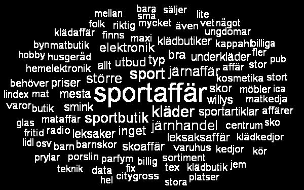 Använder du bilen när du handlar i  100%