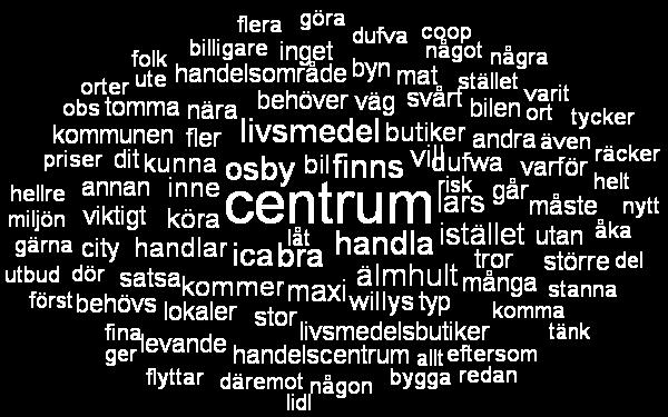 100% 80% 60% 40% 20% 0% Ja Nej 1 Ja