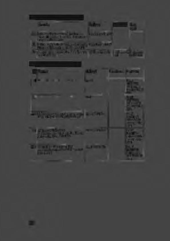 22. Kultur/Fritid, turism/lotterilag Nr Ärende Delegat Ersättare Lagrum 21.