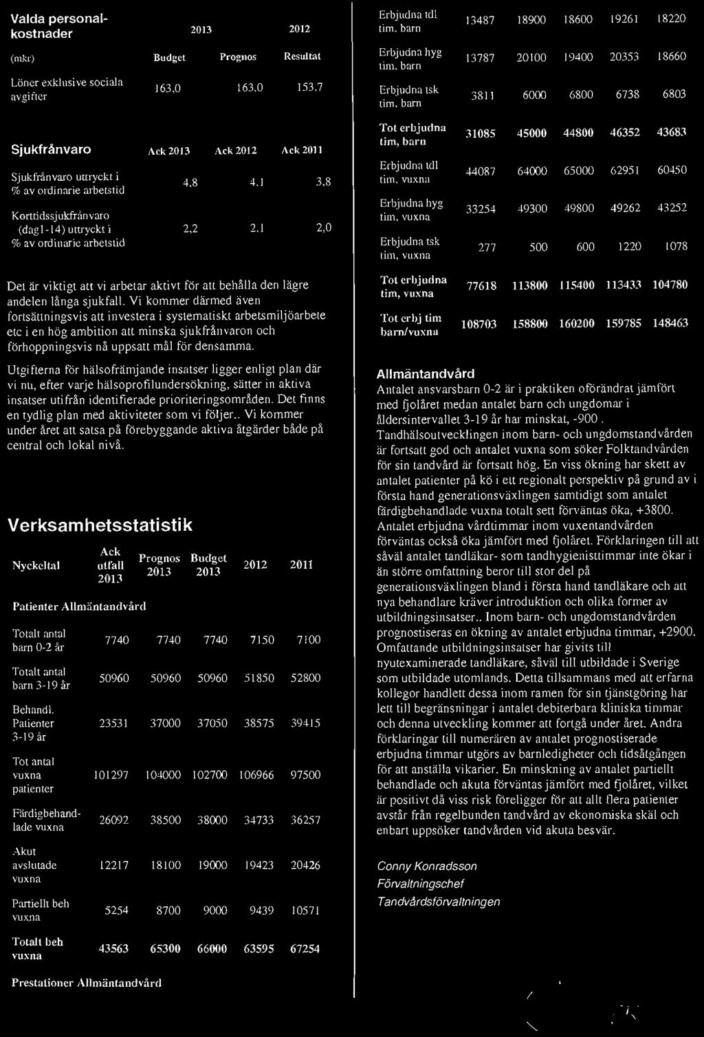 häl soprofilundersökning, sätter in aktiva insatser utifrån identifierade prioriteringsområden. Det finns en tydlig plan med aktiviteter som vi följer.