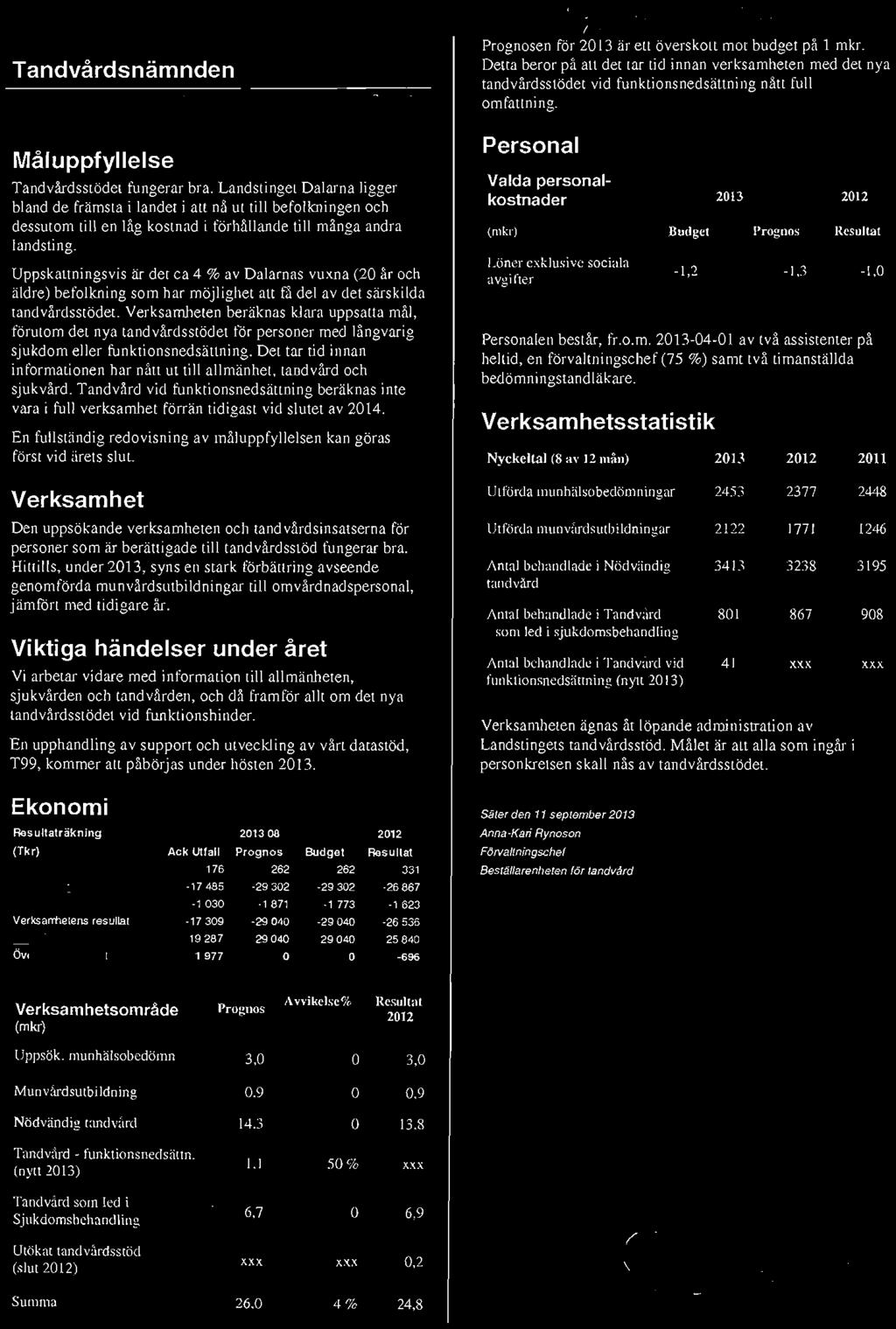 Viktiga händelser under året Vi arbetar vidare med in formation till allmänheten, sj uk vården och tandvården, och då framför allt om det nya tandvårdsstödet vid funkti onshinder.
