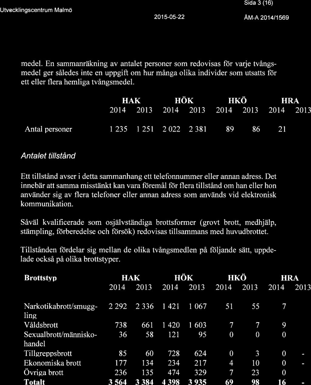 Sida 3 (16) Au-n zot ltsog medel.